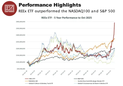 Screenshot 2026-01-11 at 7.30.57 pm.webp Screenshot 2026-01-11 at 7.30.57 pm.webp