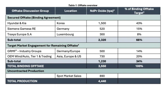 Screenshot 2026-04-02 at 9.47.04 am.webp