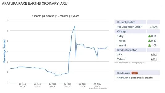 Screenshot 2025-12-10 at 3.28.10 pm.webp Screenshot 2025-12-10 at 3.28.10 pm.webp