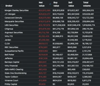 Screenshot 2025-12-10 at 5.46.26 pm.webp